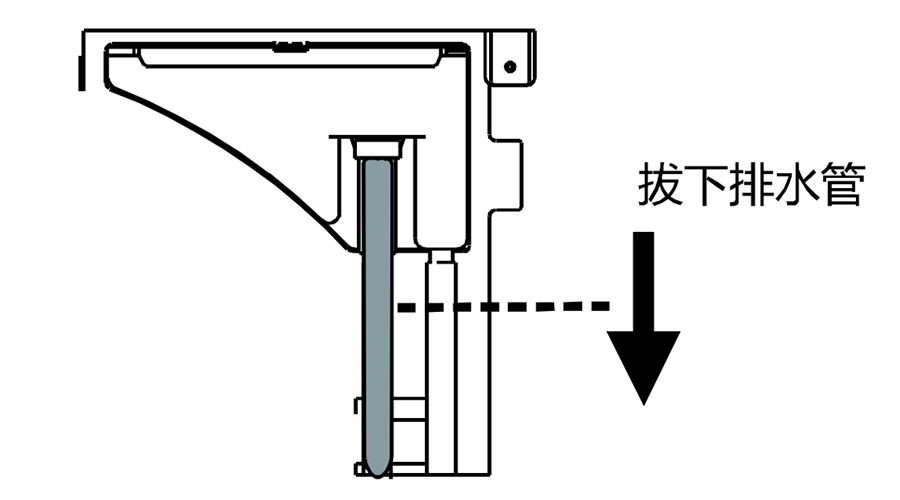 冷凝滾筒干衣機(jī)如何實(shí)現(xiàn)排水轉(zhuǎn)換？