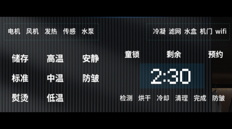 為什么衣服干衣機排出來的風不熱？